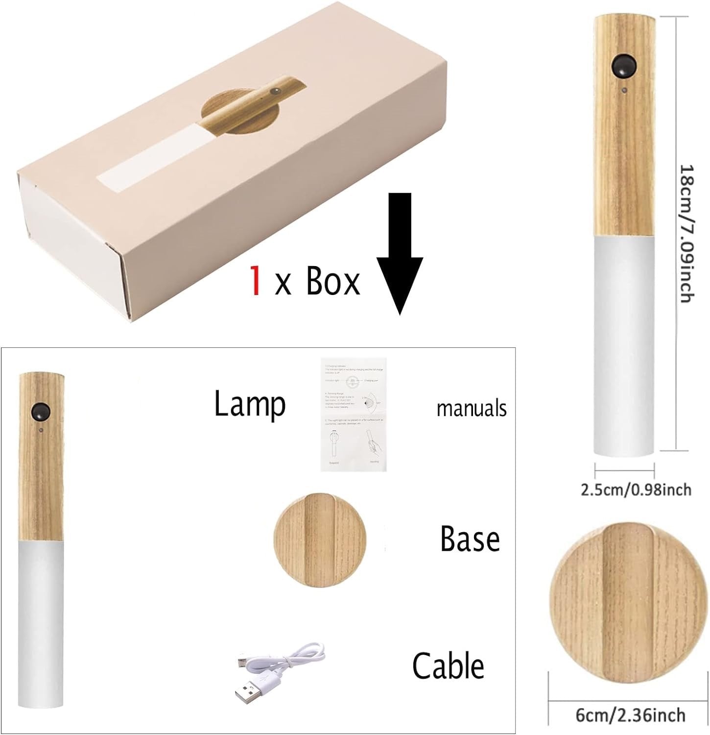 BS+Organic Glass Warm White Intelligent Magnetic Motion Sensor Light, Mounting Type: Wall Mounting