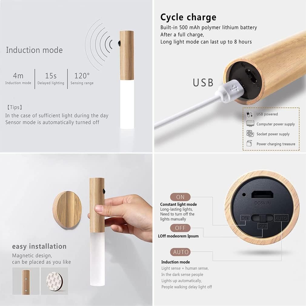 BS+Organic Glass Warm White Intelligent Magnetic Motion Sensor Light, Mounting Type: Wall Mounting