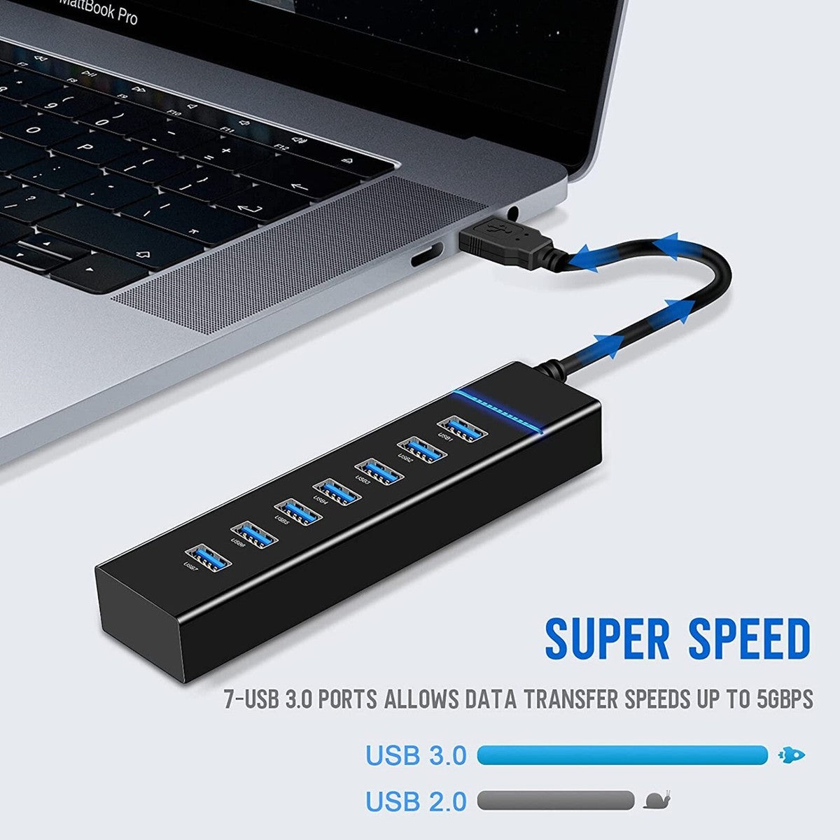 7 PORT USB HUB PC Multiport Adapter with 7 USB Ports High Speed 3.0 USB Hub
